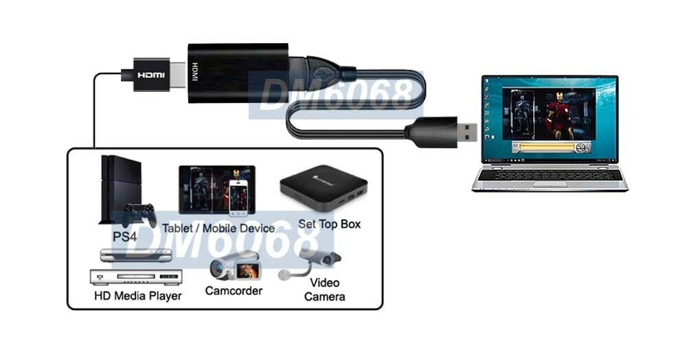 Premium 1080P USB 2.0 Video Frame Grabber Capture Dongle For Windows Mac Linux