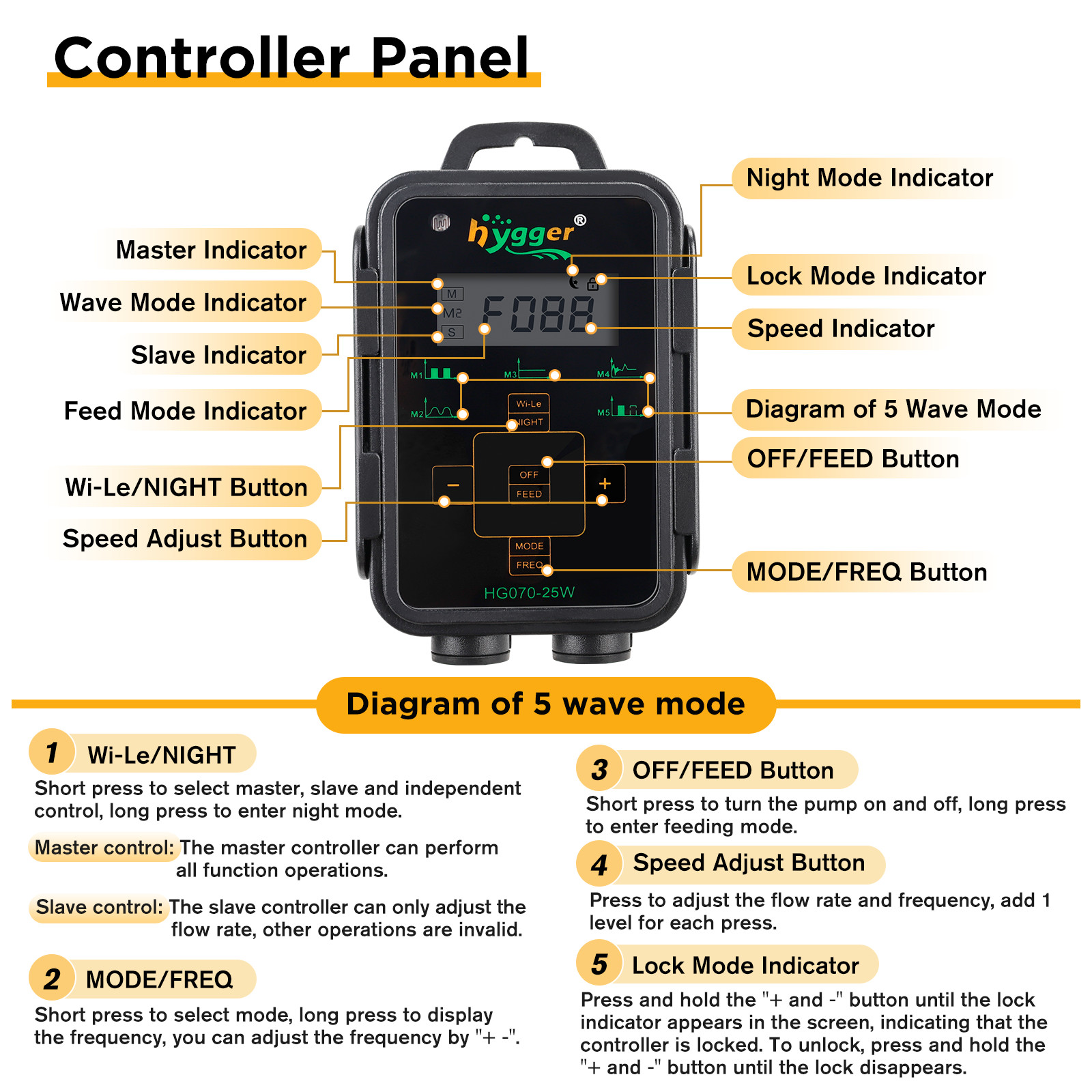 hygger Aquarium Wave Maker Adjustable Cross Flow Pump LED Display Up to 265 Gal