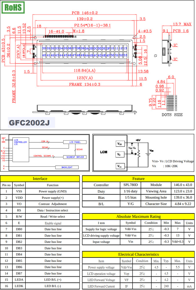 GFC2002J GI FAR 20x2 Character LCD Display SPLC780D Controller GFC2002J-1