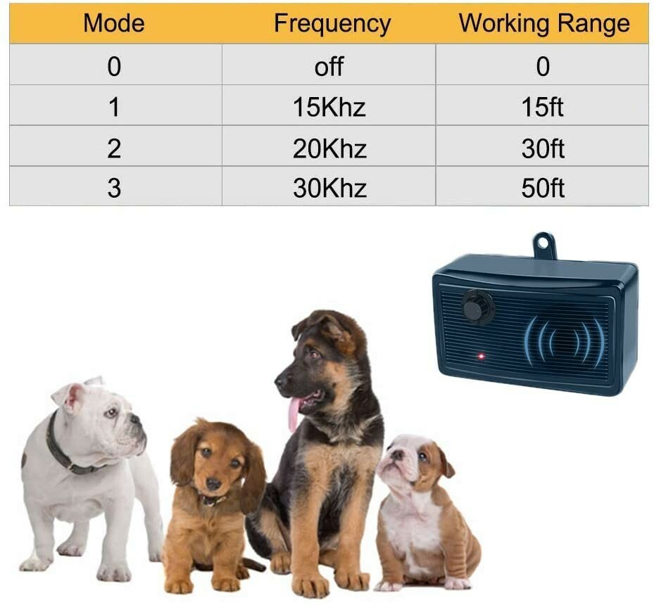 Bark Control Devices 