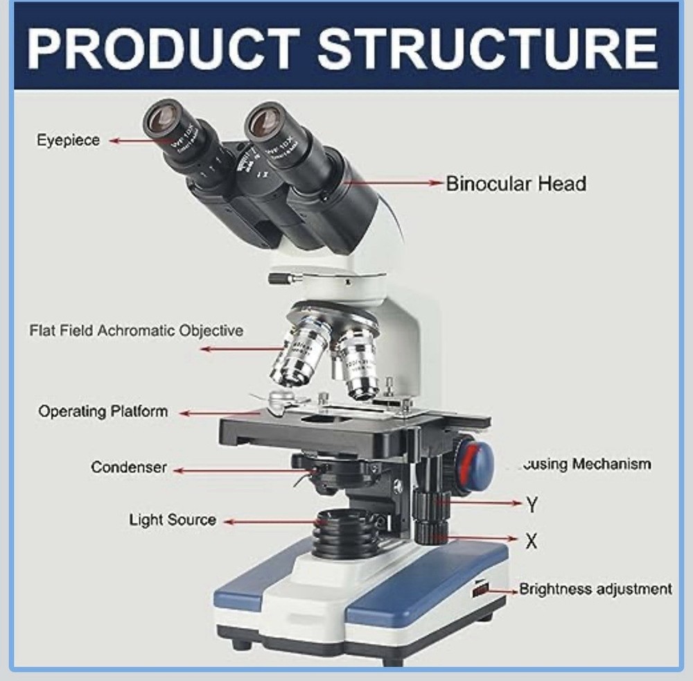 Microscope, High Precision Adjustment Binocular Microscope Kit for Zootechnics