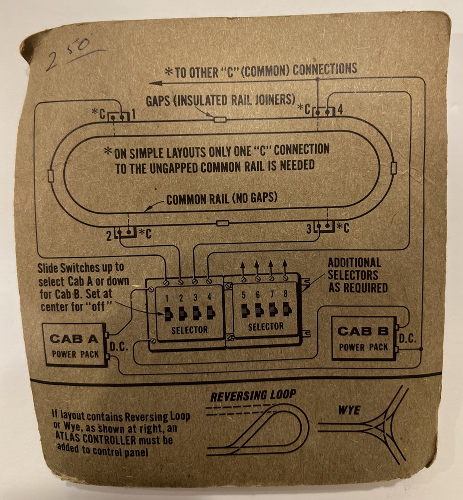NEW Atlas Railroad Switch Selector #215