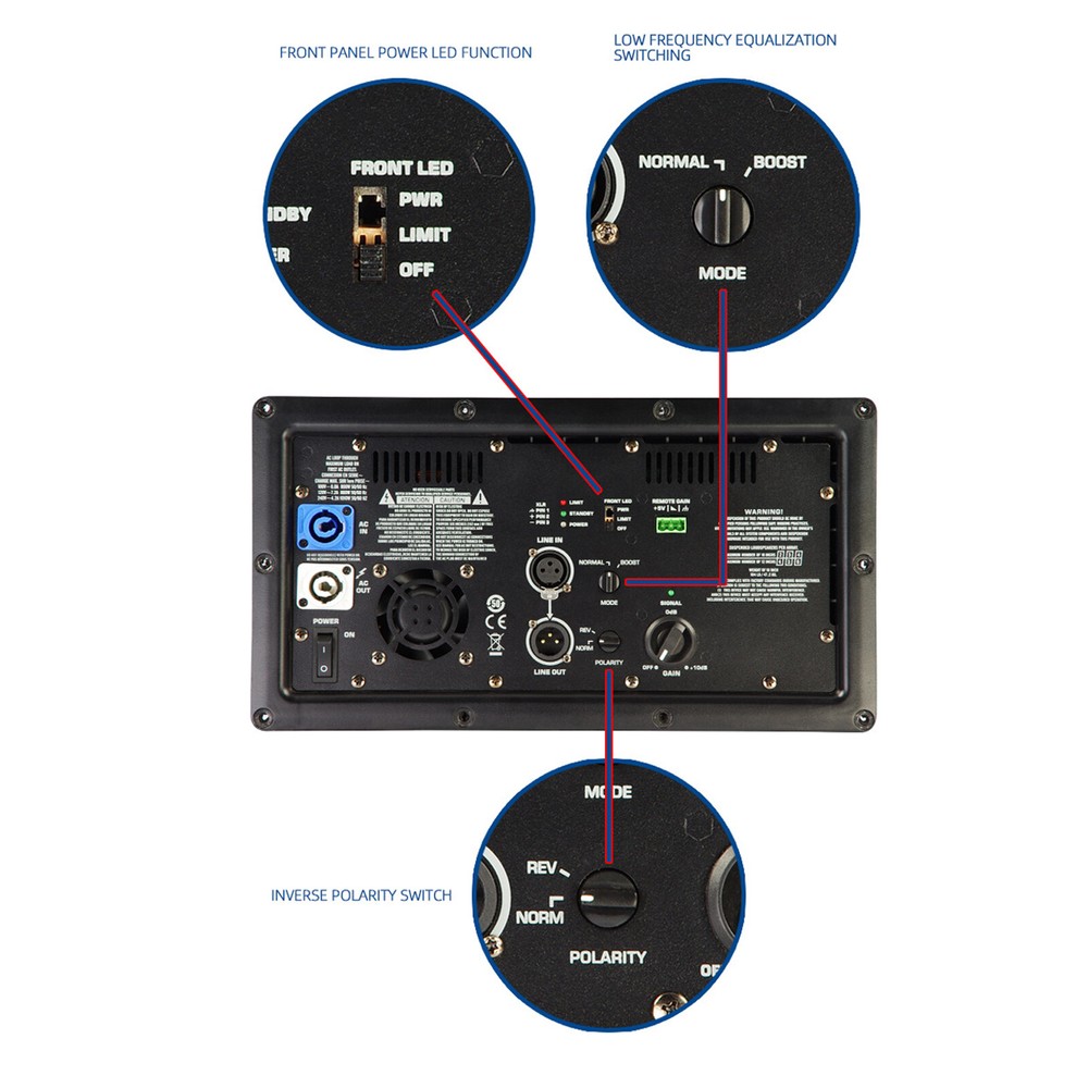 1000W 181A Power Module Subwoofer Continuous Class D Active Power Amplifier
