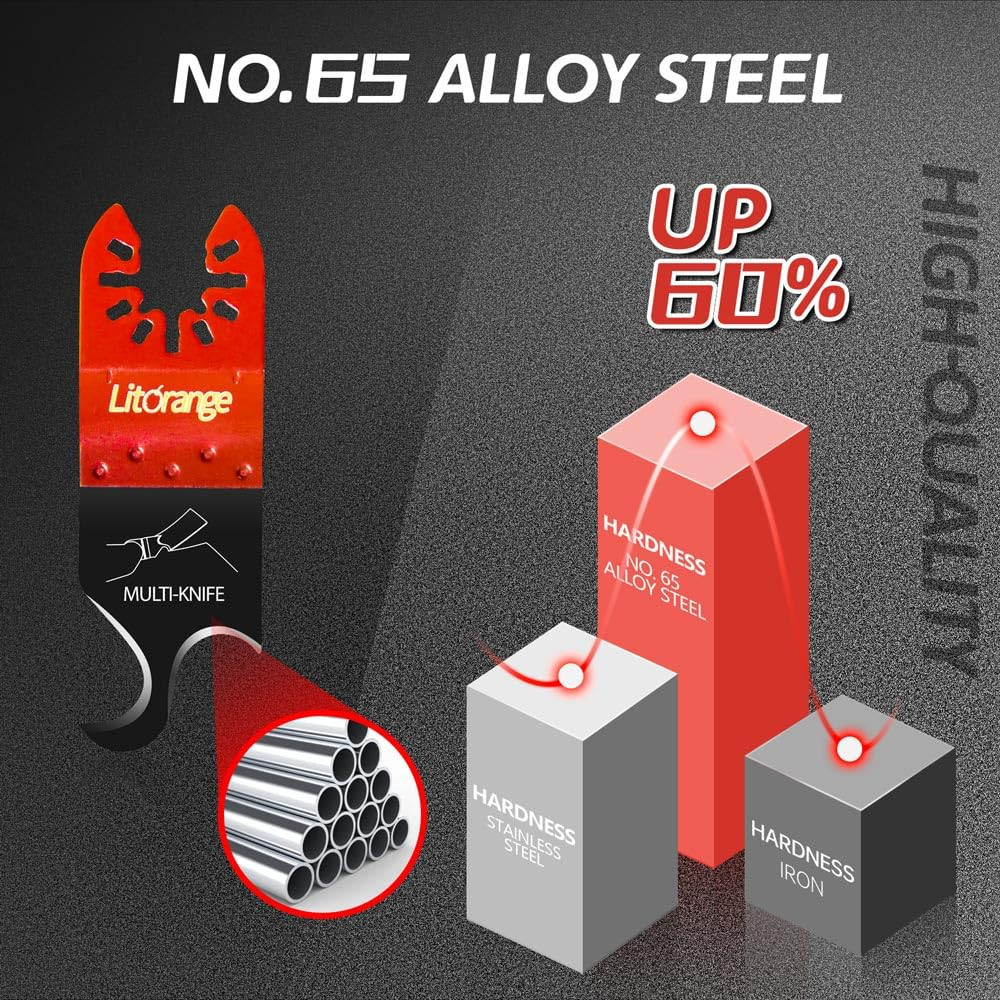 Extended Hook Blade for Oscillating Tool, 5 Pack Oscillating Multi-Tool Hook Kni