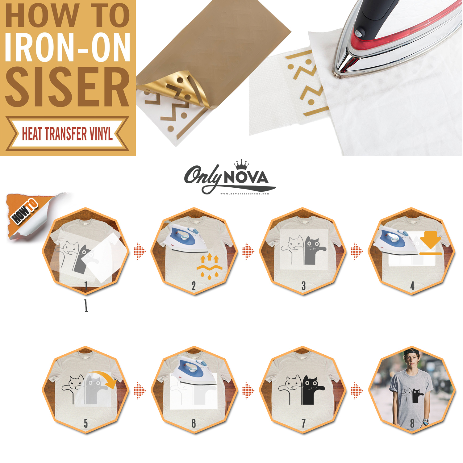 Siser Easyweed HTV 12"x12", 1, 5, 10, 25, 50 Yards FREE SHIPPING!!