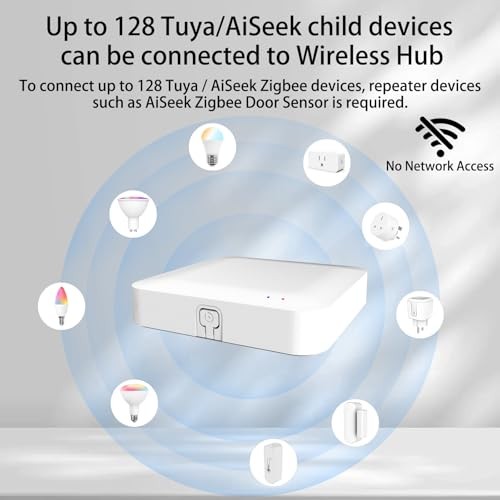 Tuya ZigBee 3.0 Hub/Wireless Gateway (Only 2.4Ghz), Tuya Multi-Model Zigbee Hub