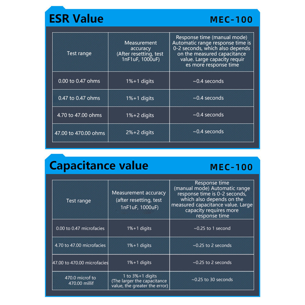 MEC-100 High-precision Capacitance Analyzer ESR Meter Digital Display Auto Rang