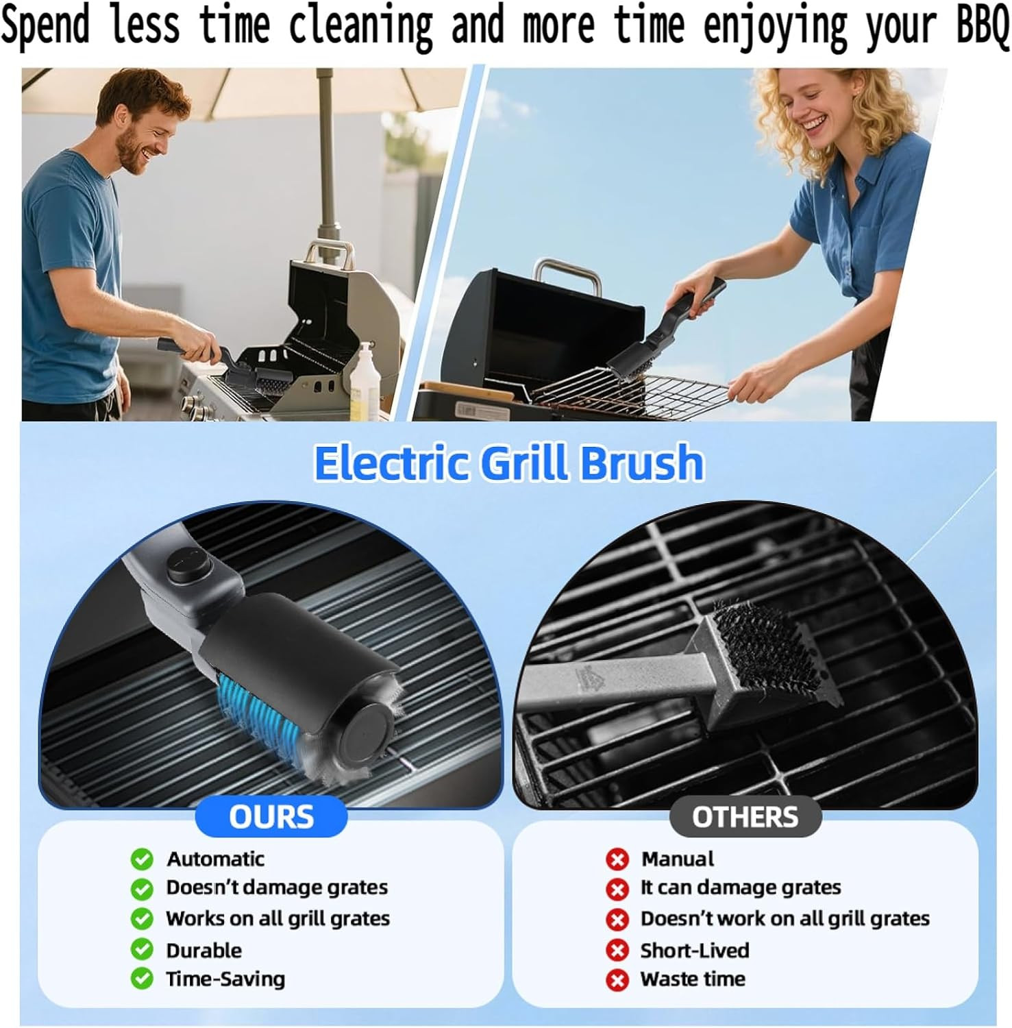 Electric BBQ Grill Brush - 2600mAh Rechargeable Cleaning Brush Wireless Cleaner.