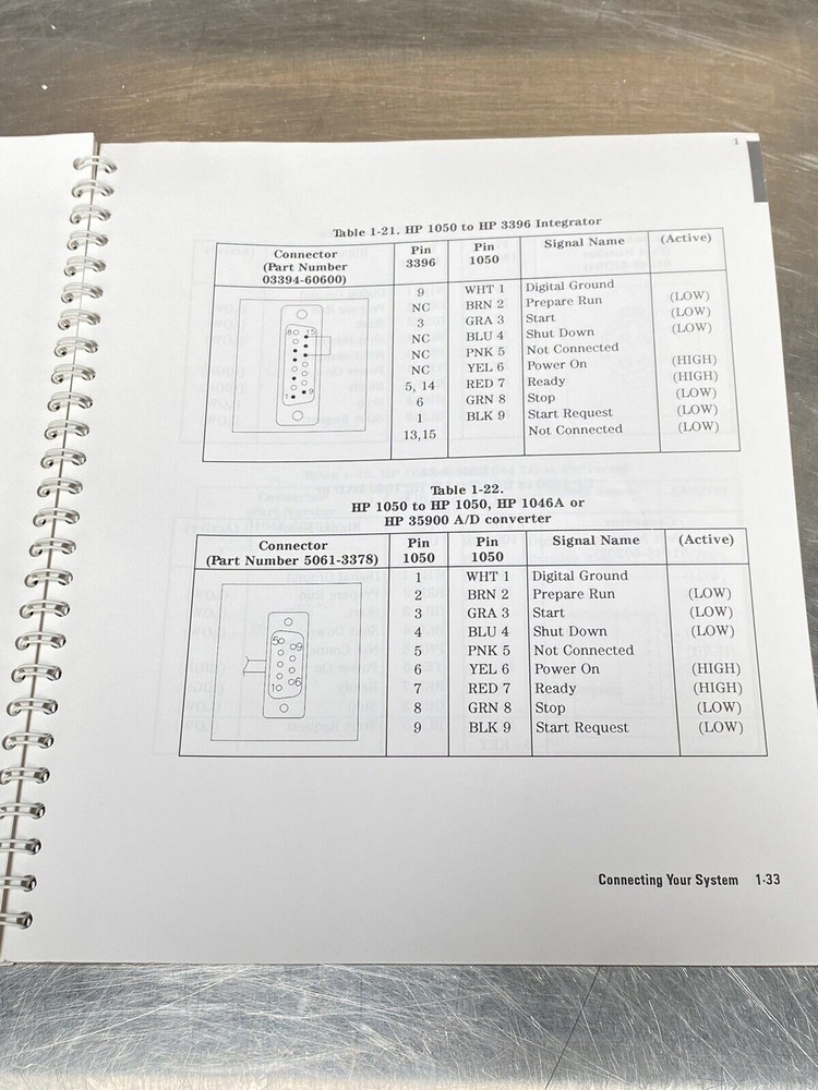 Hewlett Packard HP 1050 Series HPLC Modules OCT 92 - Users Guide / Manual