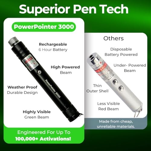 Power Pointer 3000 Flashlight Adjustable Star‑Pattern Projection Light – Flash