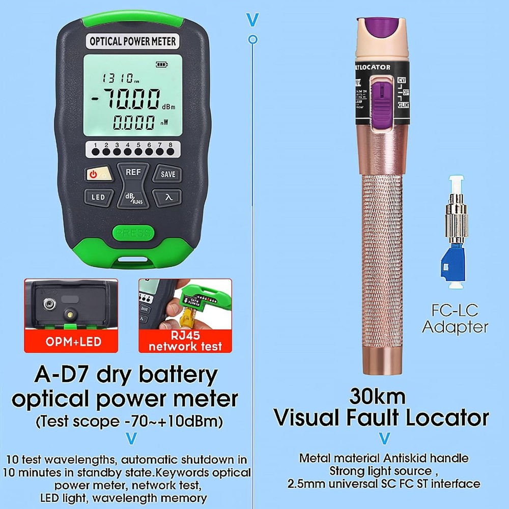 Fiber Optic Termination Tool Kit FTTH Cable Cold Welding Tool Set with 6S Optica