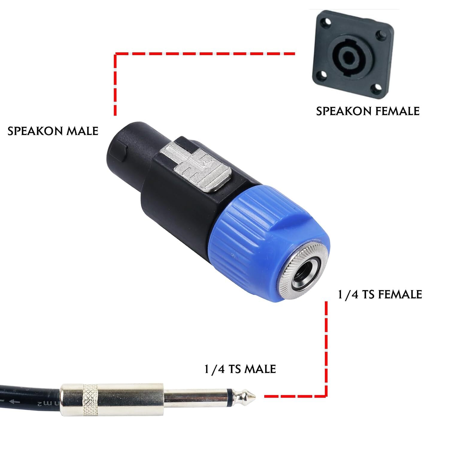 2PCS Speakon to 1/4" Inch Connector Plug Pro Speak-On Male to 1/4 Female Adapter