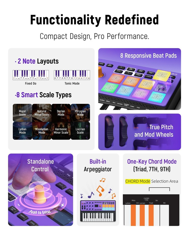Wireless MIDI Keyboard Controller with 25 Keys, 8 Pads, and OLED Screen