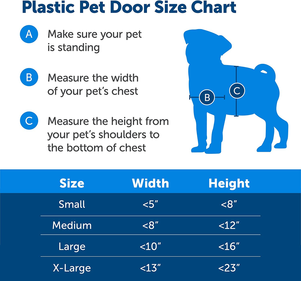 Dog Door Medium Large DIY Installation Closing Panel Durable Adjustable Flap