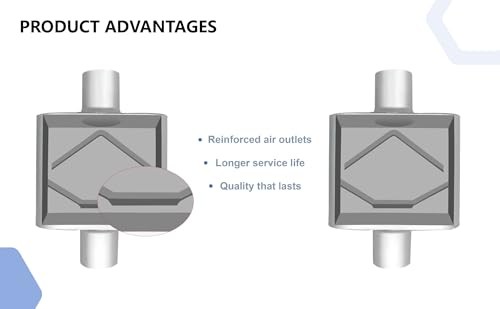Performance Universal Aluminized Steel Single Chamber Muffler 2-Pack, 2.25 IN