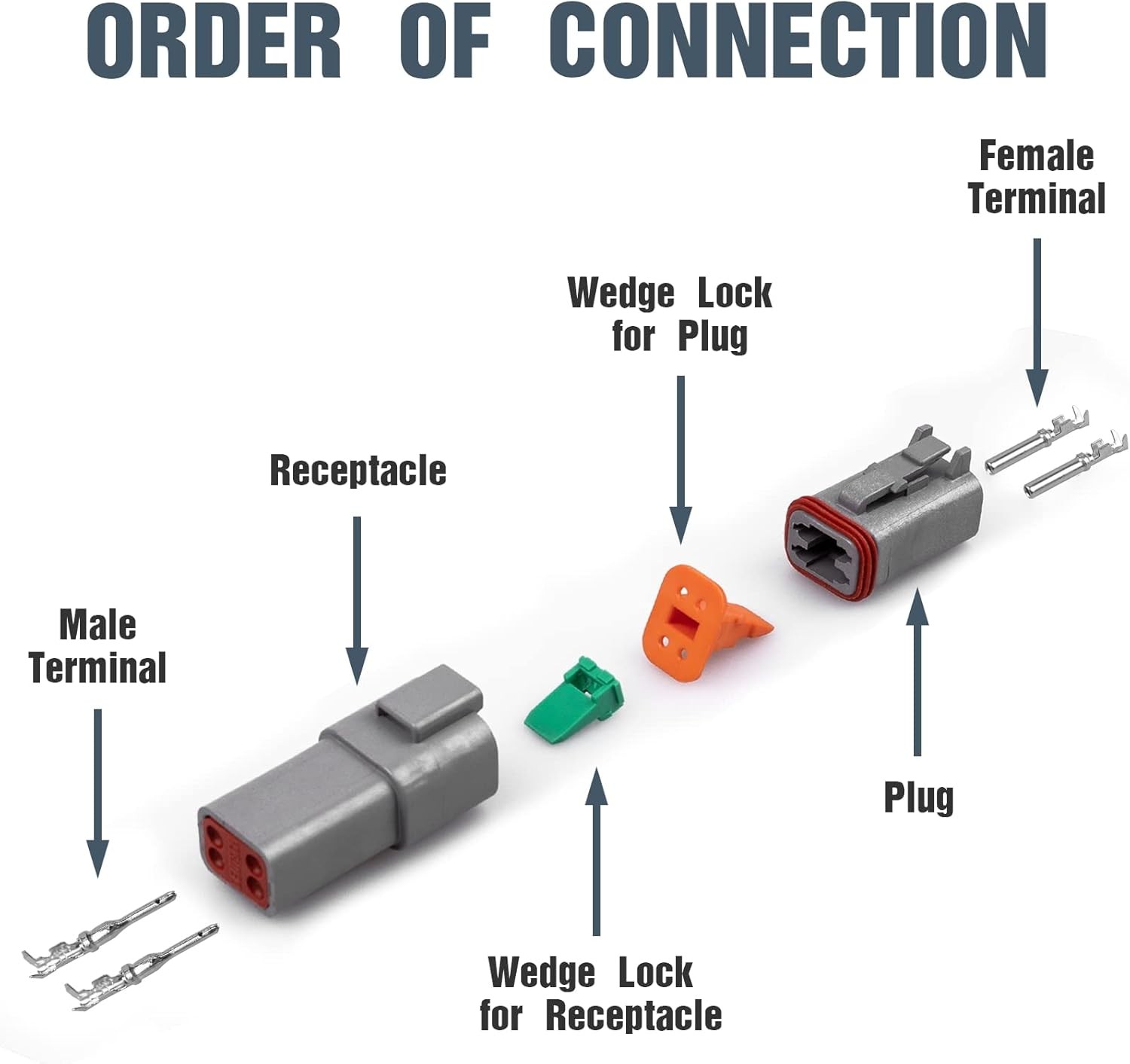 228PCS Deutsch DT Connector Kit 2-12 Pin Automotive Electrical Set 14-18AWG