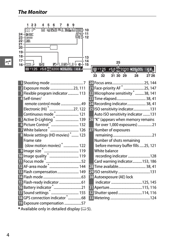 Nikon 1 V1 — Reference Manual User Guide — 230 Pages — Half Size 5.5x8.5
