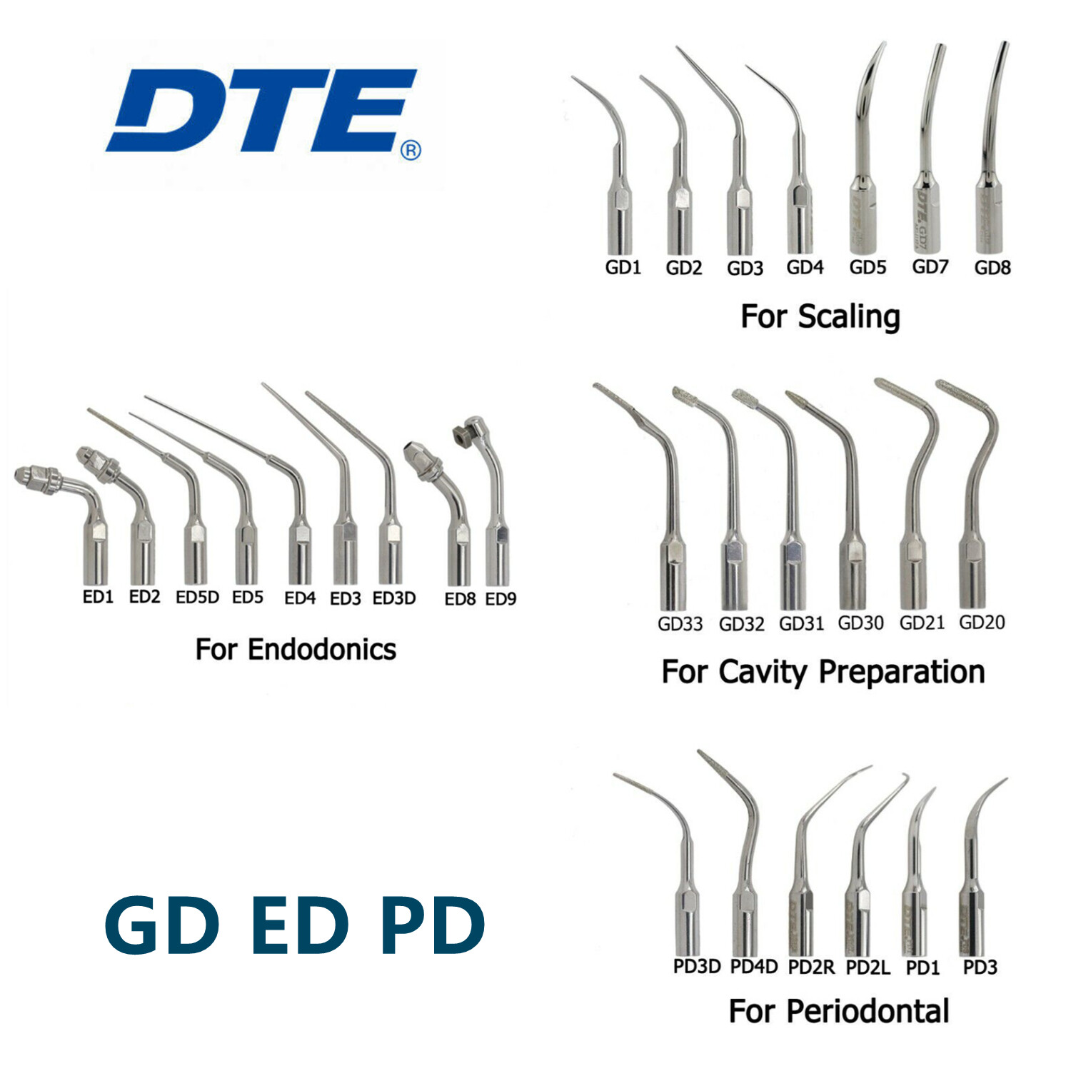 DTE Dental Ultrasonic Scaler Tips GD ED ALL Model for S6 D5 D7 D600 LED