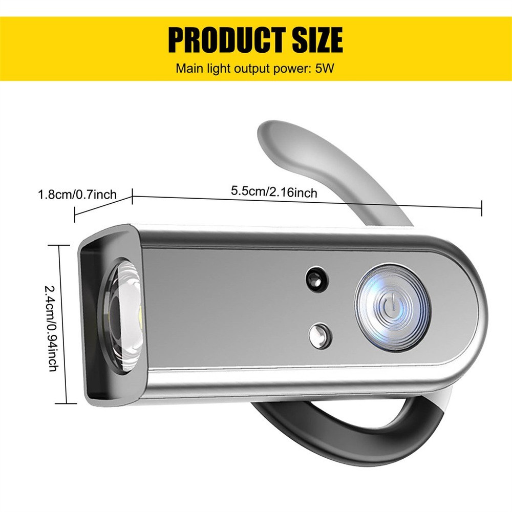Bright LED Ear Strap Headlamp USB Rechargeable Motion Sensor Magnetic Headlight