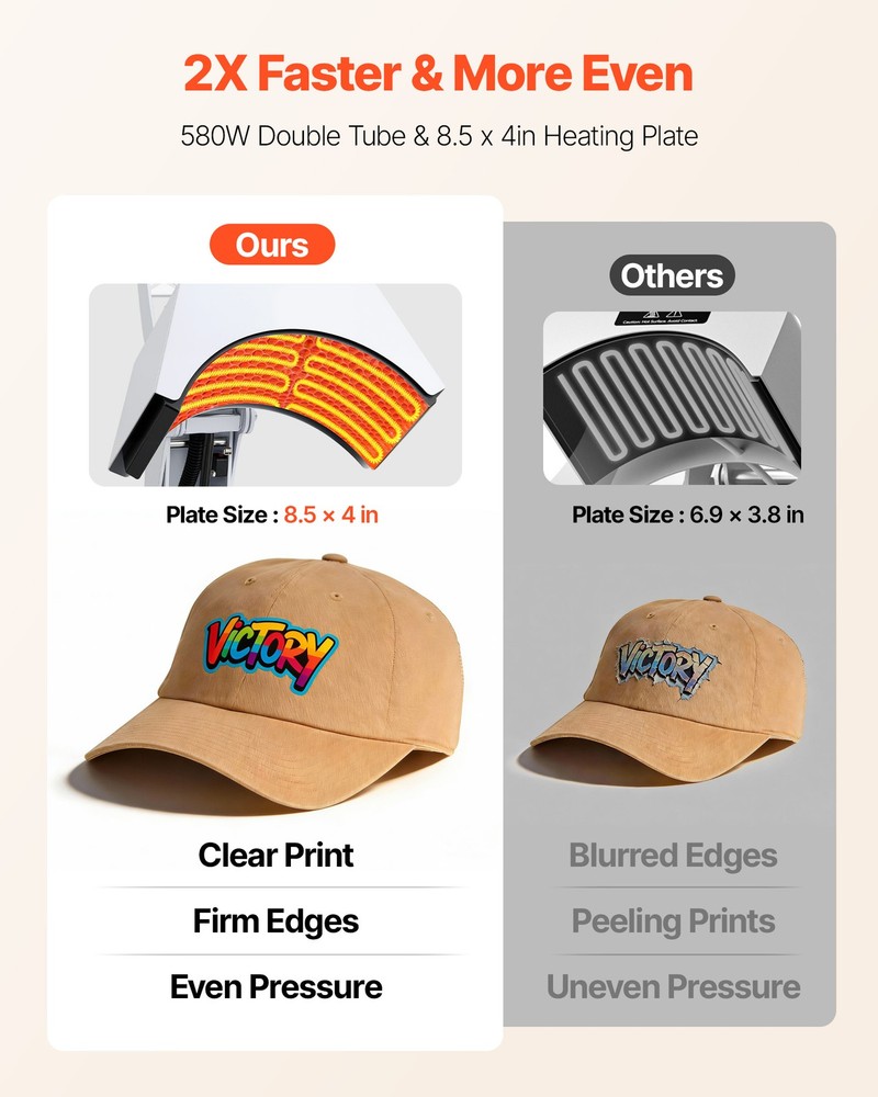 VEVOR Hat Heat Press Machine with 2 Interchangeable Platens for Caps Hats White
