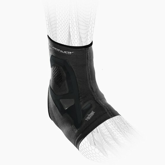 DonJoy Performance Trizone Ankle Support