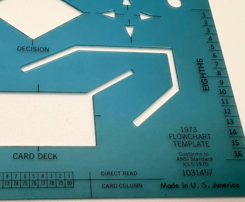 Vintage BURROUGHS FLOWCHART TEMPLATE 1973