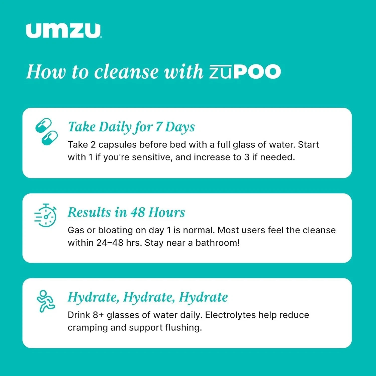 UMZU Zupoo Gut Support Colon Cleanse Dietry Supplement 30 Capsules