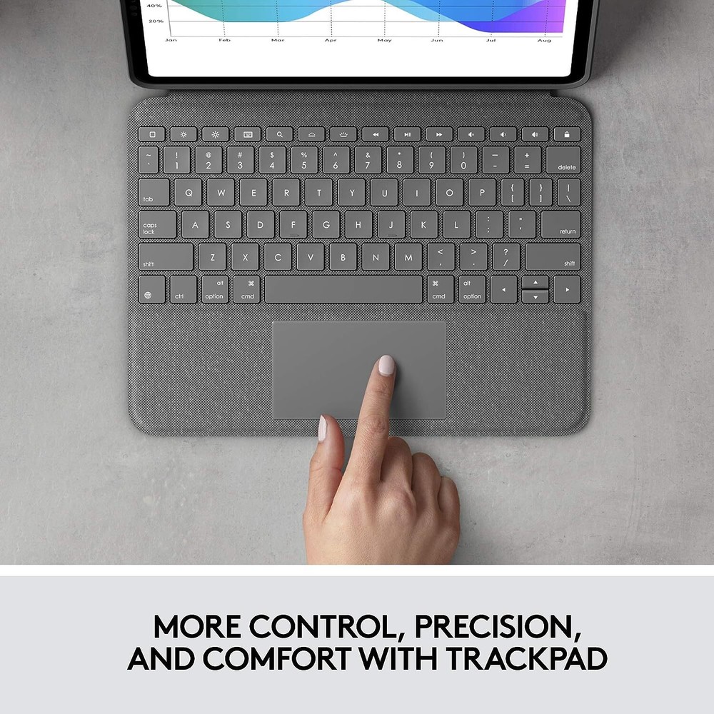 Logitech Folio Touch Keyboard Case for Apple iPad Pro 11-inch 1st, 2nd, 3rd Gen