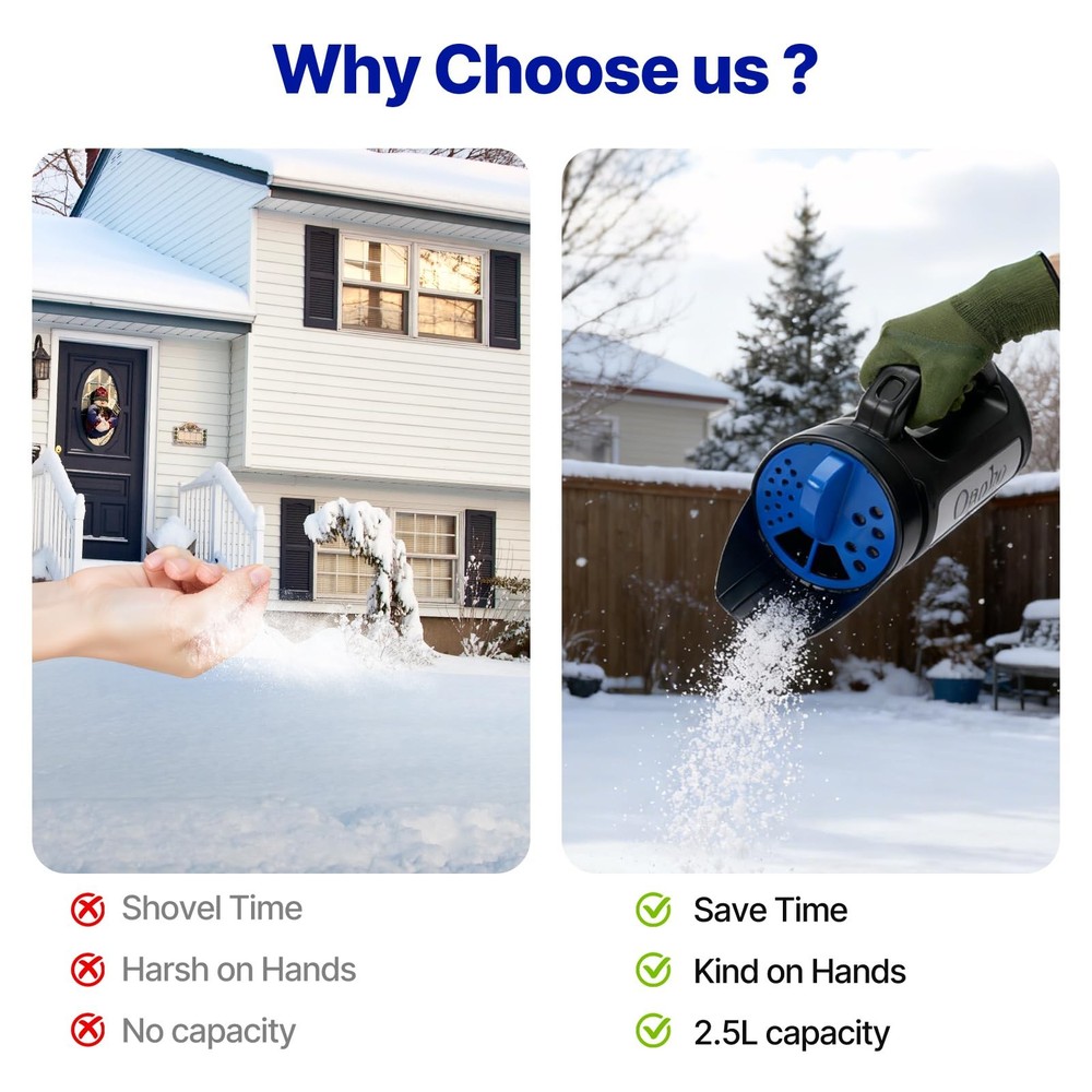 Qaobo 3-Adjustable-Setting Handheld Spreader, Multi-Use Lawn Spreaders for...