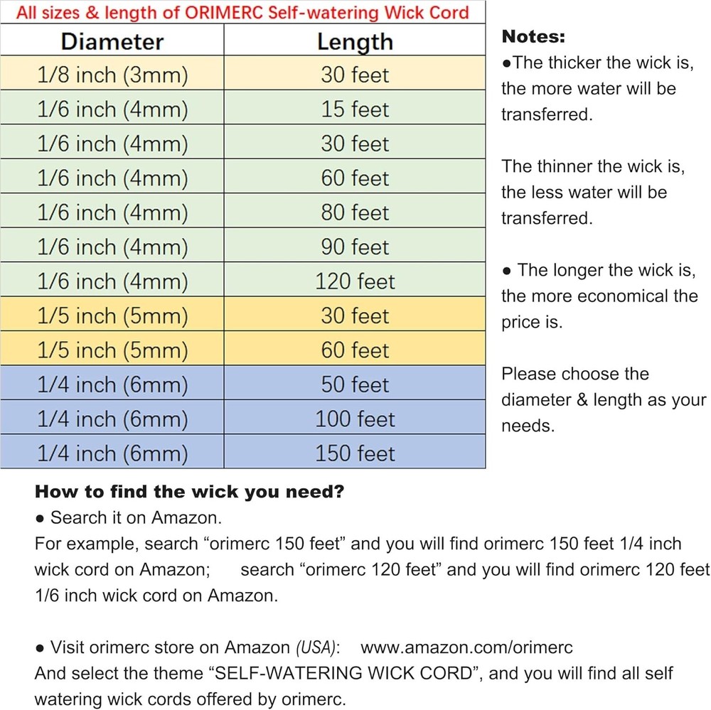 Automatic Hydroponic Wicking System - 50ft Reusable Plant Watering Solution