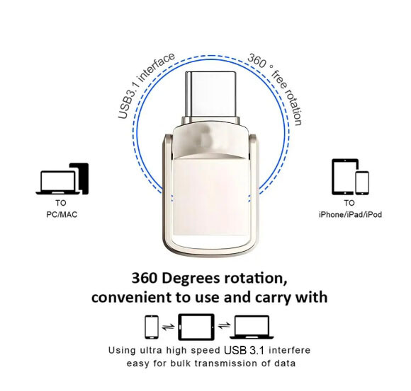 1TB 2TB Type C/USB-A USB 3.0 Flash Drive Thumb Drive Memory Stick for PC Laptop