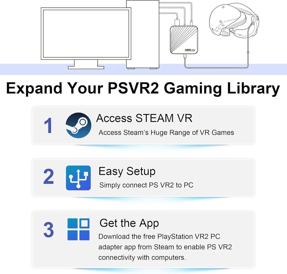 PSVR 2 PC Adapter with Bluetooth and Accessories Kit. Includes Expandable Power
