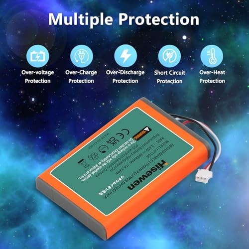 2 Pack Rechargeable Battery for Sony PS5 DualSense Controller - High Capacity