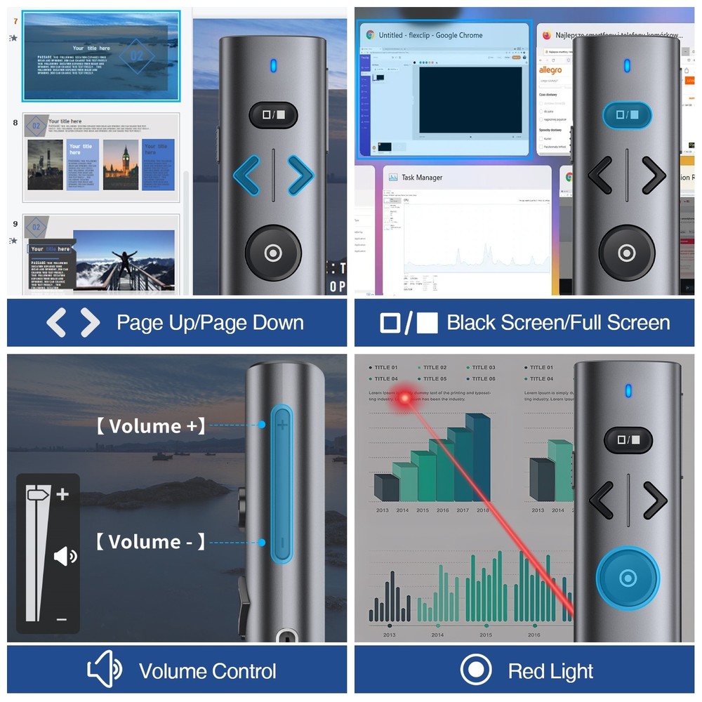 2.4 GHz Pointer Presentation Clicker for Powerpoint Presentations Presenter