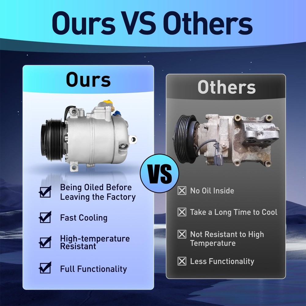 Air Conditioning Compressor, Ac Compressor For BMW, Ac Compressor For Car Kit