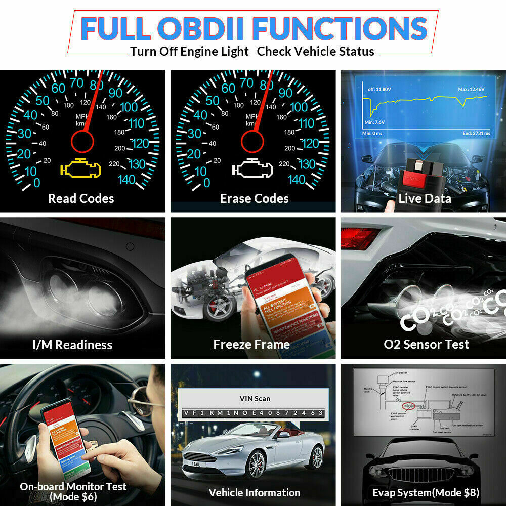 2023 THINKDIAG OBD2 Scanner Car Diagnostic Tool Full Software Free Bidirectional
