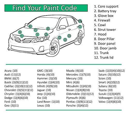 Touch Up Paint for Ford paint code CX, Dark Shadow Gray.