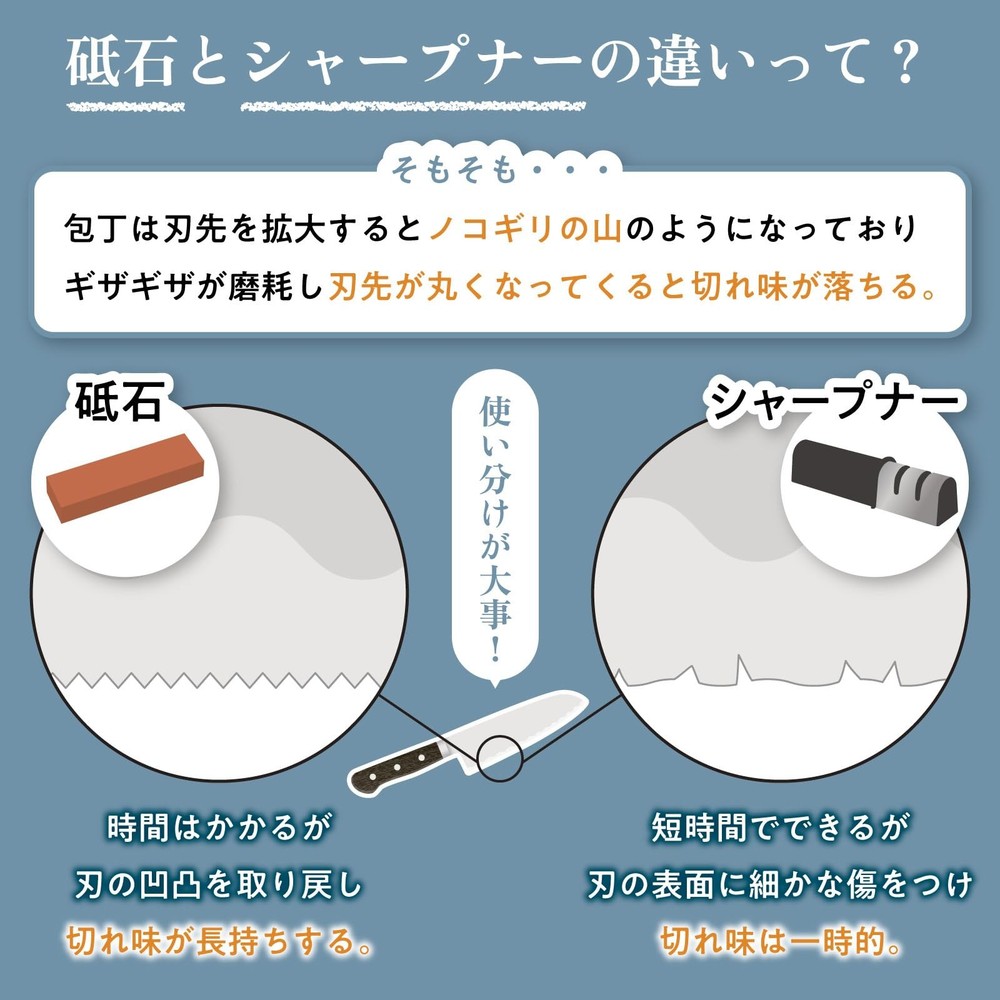 KING Whetstone, 6000 Grit