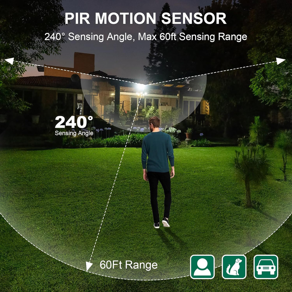 240-Degree Replacement Motion Sensor, Adjustable LUX(5-300) & Time & Detection S