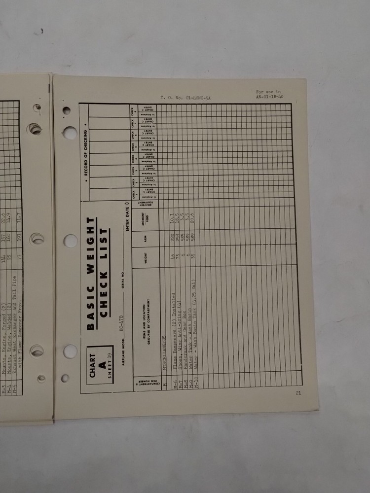 Douglas C-47/A/-B/-D/VC-47B Aircraft Basic Weight Checklist & Loading Data-Orig.