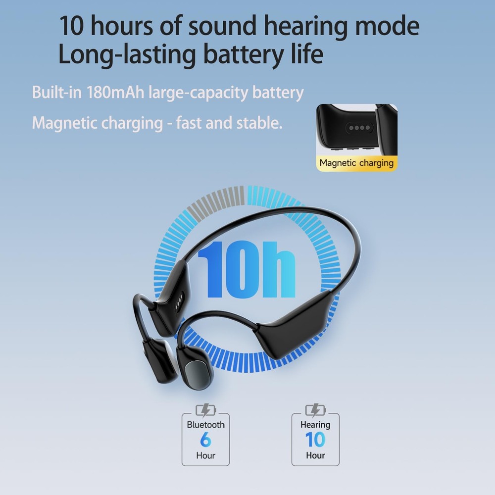 Specially designed noise reducing bone conduction hearing aids for the elderly