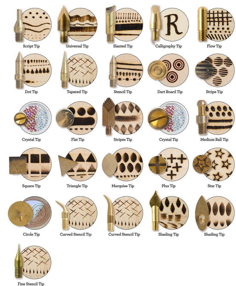 Decorative Wood Burning Tool Tip Set 26 Pieces