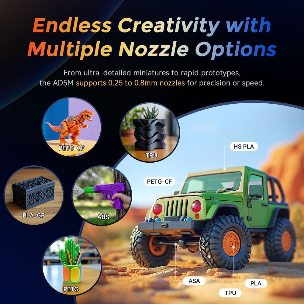 FLASHFORGE 3D Printer AD5M, 1-Click Full-Auto Calibration 600mm/s Fast Printing,