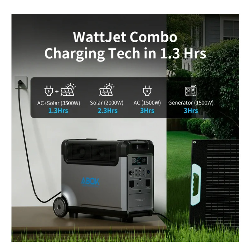 ABOK Portable Power Station, 3840Wh LiFePO4 Battery, 3600W Electric Solar Genera
