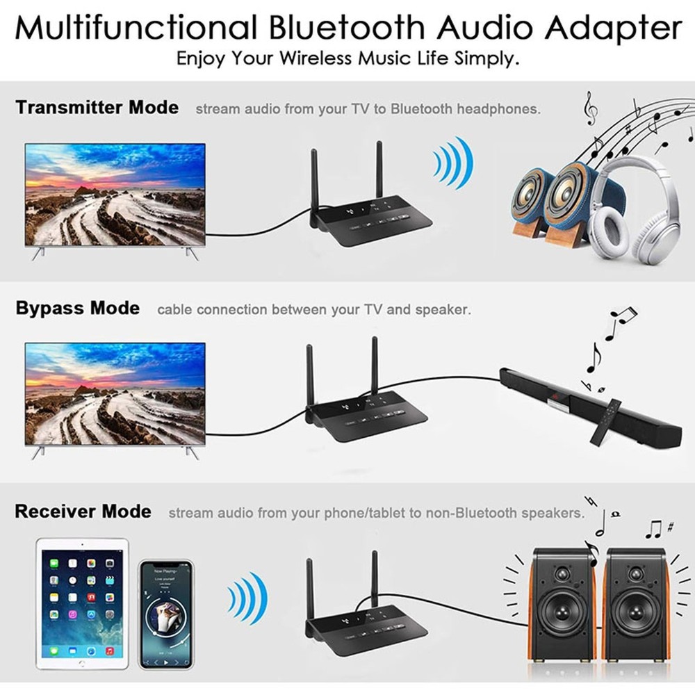 Bluetooth 5.0 RCA Transmitter Receiver Audio Adapter Converter 3.5mm AUX Jack C