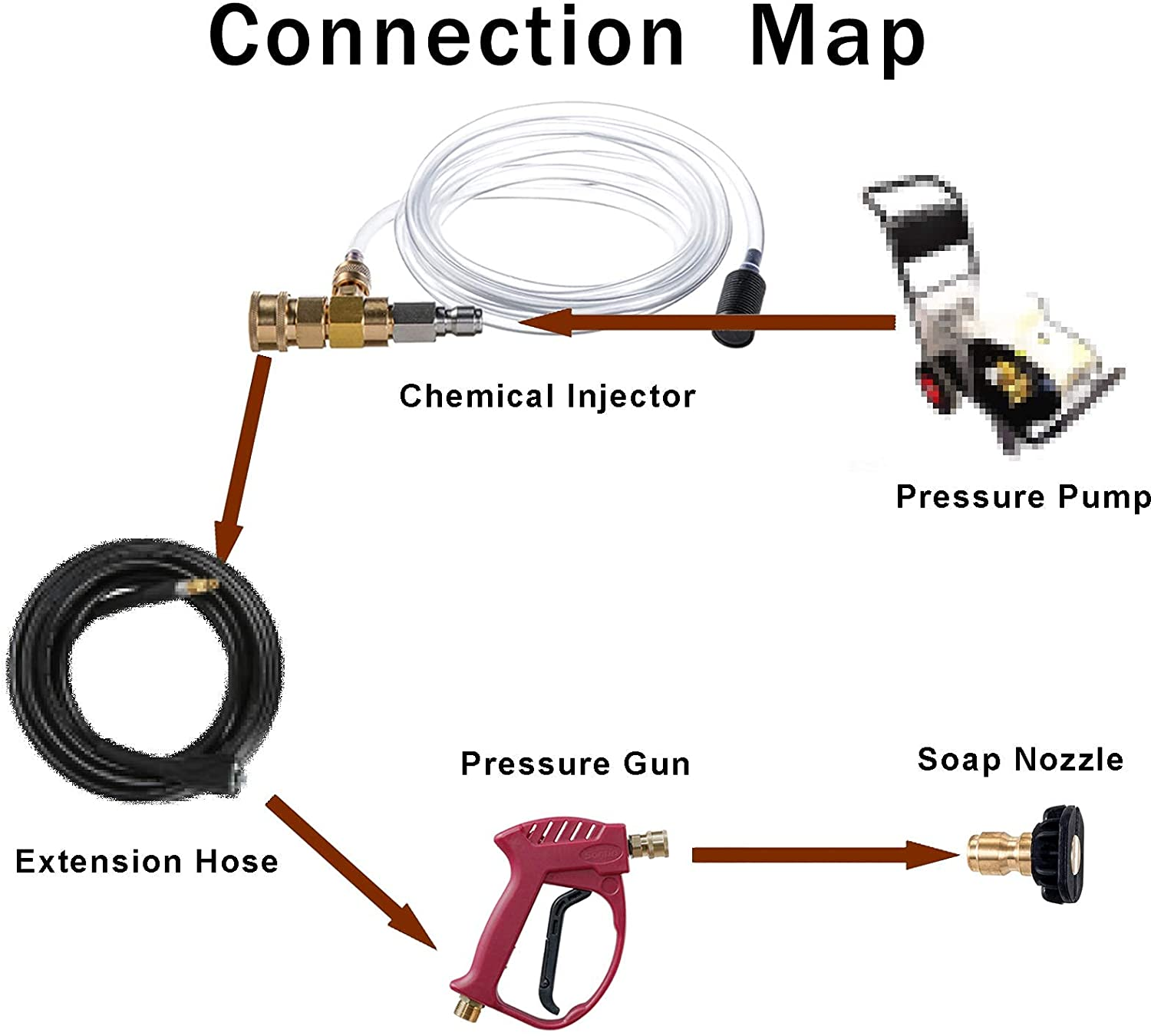 Downstream Injector for Pressure Washer Power Washer Chemical Injector Kit Soap