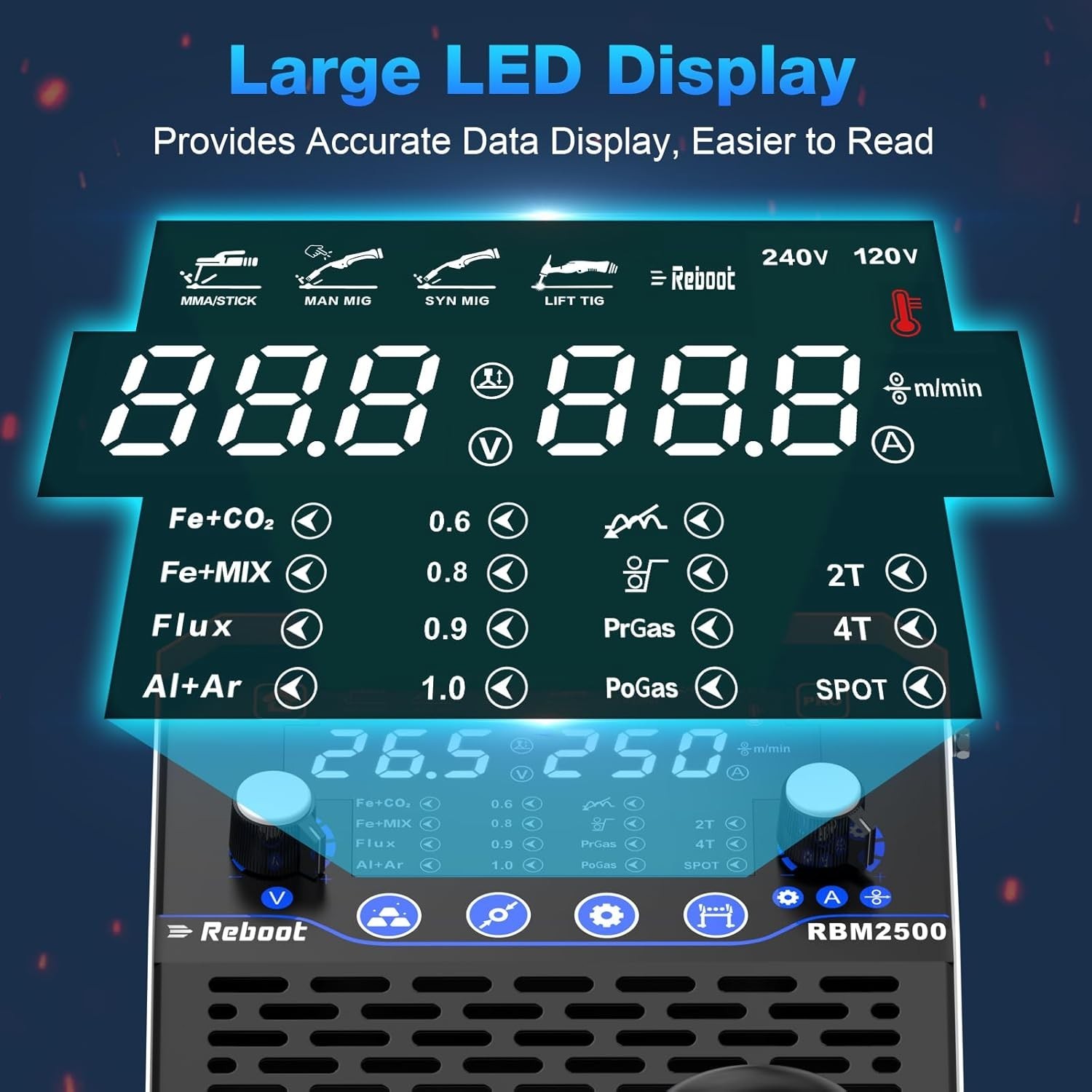 Reboot 250Amp 8-in-1 MIG/TIG/Stick Welder RBM2500 PRO,120V/240V