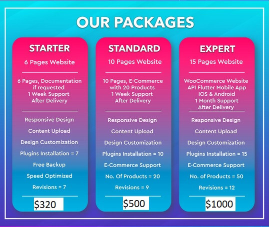 Premium WORDPRESS Websites❤️E-Commerce ⚡ Android & IOS App✅Awesome Designs✅