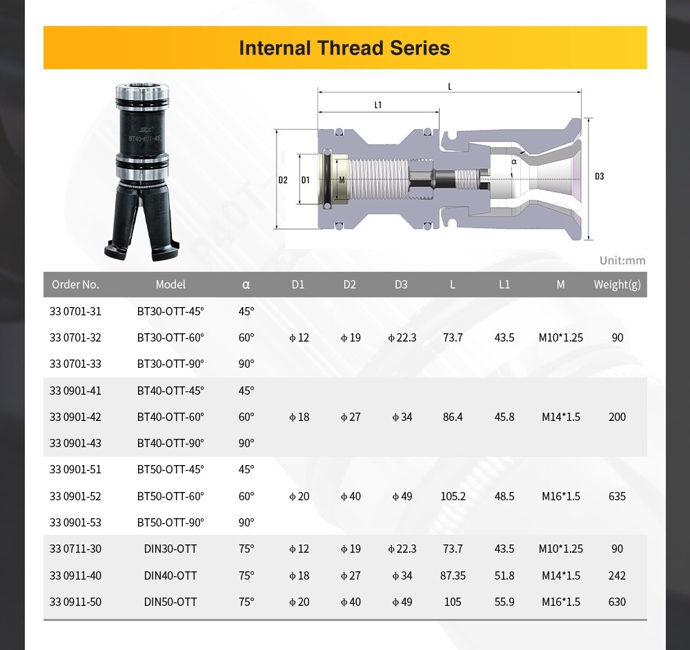 DIN30-OTT Internal Thread Pull Claw 4 Petal Clamp Pull Claw for CNC Machine
