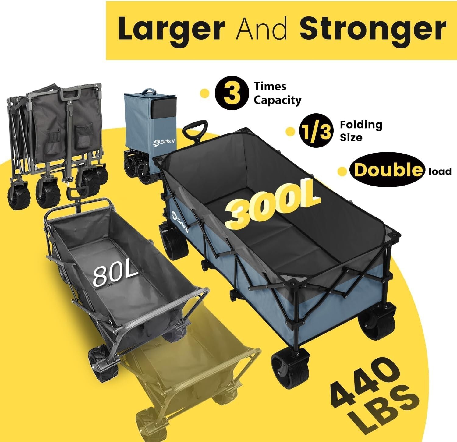 Heavy Duty 440LBS Folding Wagon Large for Beach Camping Yard Hauling,Blue-Gray